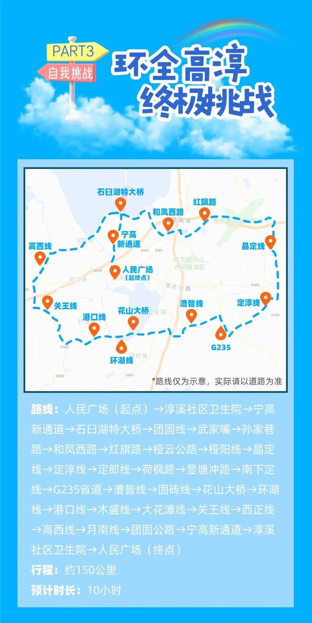 我要像风一样自由
