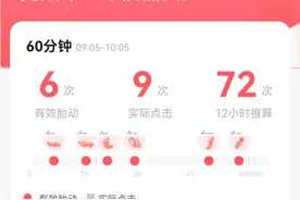 胎动偏少或偏多，妈妈应该怎么办😰图片