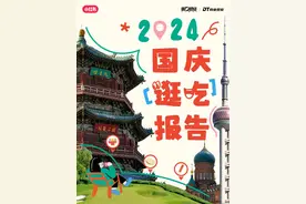 年轻人出行6大趋势：“新中式旅游”成黑马图片