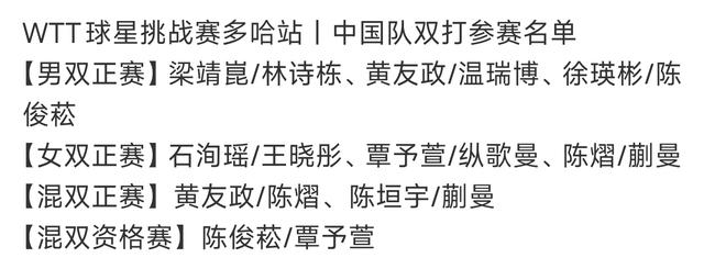 王曼昱	、陈幸同等回到北京！国乒未来3站赛事出炉：陈俊菘等出战