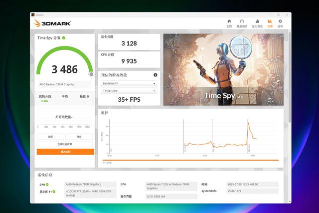 升级五年质保+大战3A游戏丨零刻SER9PRO H 255拆解评测+调试分享