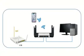 全屋无线覆盖的4种组网方案图片