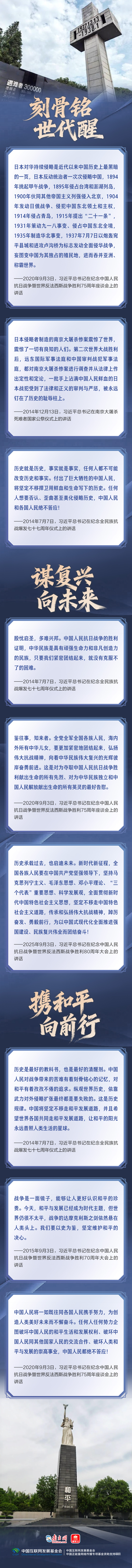 学习时节丨铭记历史、吾辈自强：感悟总书记这些铿锵话语