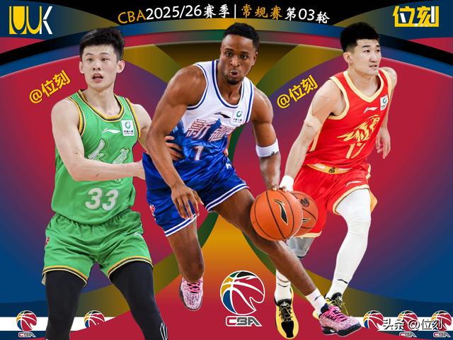 CBA第3轮排名：北京第1，广东第3，广厦第6，上海第9，浙江仅第20