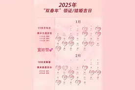 2025年双春年领证订婚结婚吉日大公开！建议先收藏！图片
