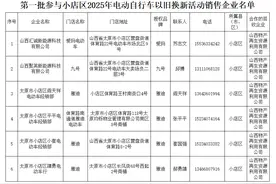 【通知公告】太原市小店区：电动自行车以旧换新启动！第一批名单已公示图片