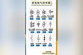 电工基础入门，这些电气符号你认识多少，要想涨工资，必须要记住图片