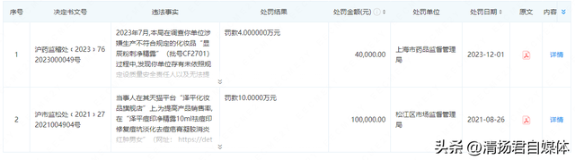 华伊美破产清算 3项专利1元起拍卖