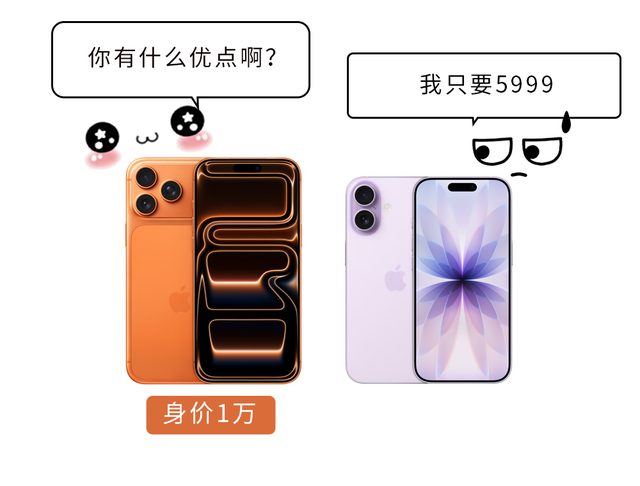 Pro、Max、Plus、Ultra，手机名后面那一长串英文到底是什么？
