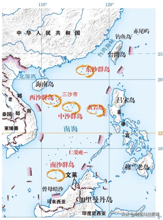 谁是中国21世纪上半叶的“四大国运工程”