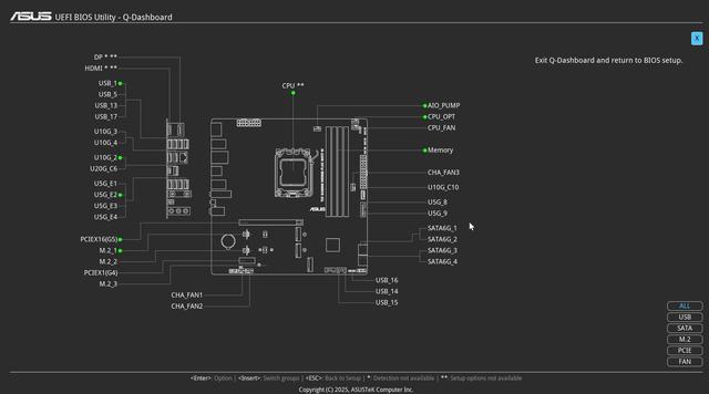 布局优化升级WIFI7 华硕B850重炮手白色版主板评测