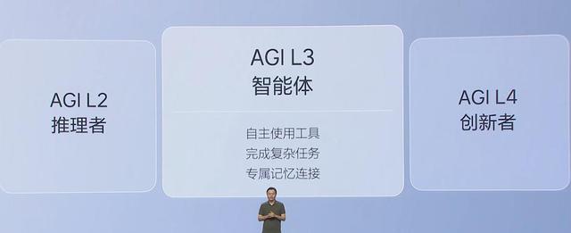 理想i8治好了李想的“纯电恐惧症”
