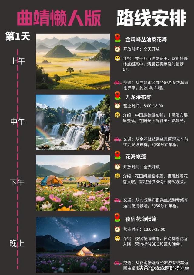 曲靖3日游秘境探索