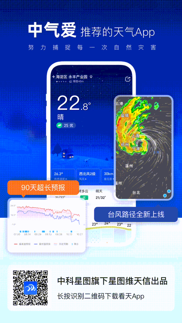 短时特大暴雨确定！4年来最大暴雨突袭郑州，数据：1小时87.5毫米