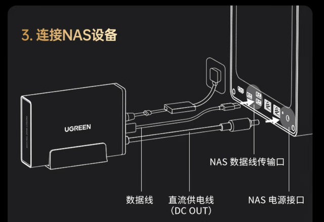 保姆级教程丨从选购到安装，如何用绿联NAS搭建私人电影库？