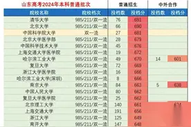 白高兴一场，山东文科状元685分无缘清北，680以上仅3人未选物化图片