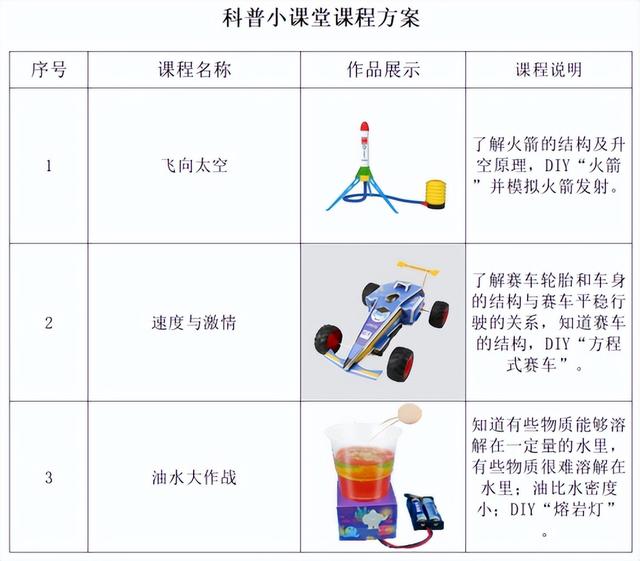 @儋州人，这场全省瞩目的科普盛宴即将在家门口举行