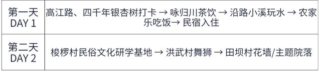 拒绝人挤人！汉中三条冷门避暑路线：露营、戏水，美滴很~