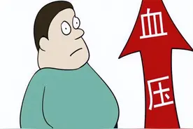 肝肾虚高血压，痰湿堵高血压，肝火旺高血压，3个中成药 标本兼治图片