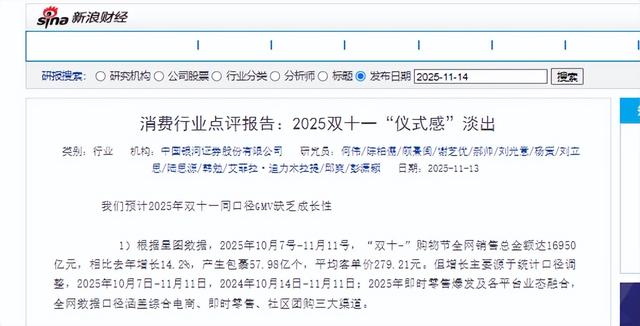双十一没落了？23年销售额1.13万亿	，24年1.44万亿，25年让人惊讶