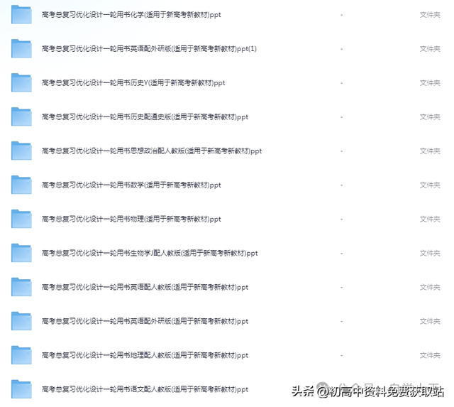 2025版高考总复习《优化设计》一轮（九科全套）电子版