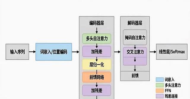 腾讯开源Nano Banana，我总结了15种邪修玩法