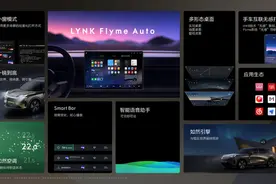 现在买车，智能配置是否作为考虑重点？图片