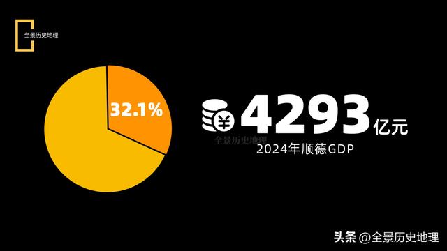 广东顺德，最不像佛山的一个区，曾经有独立车牌，全国百强县之首
