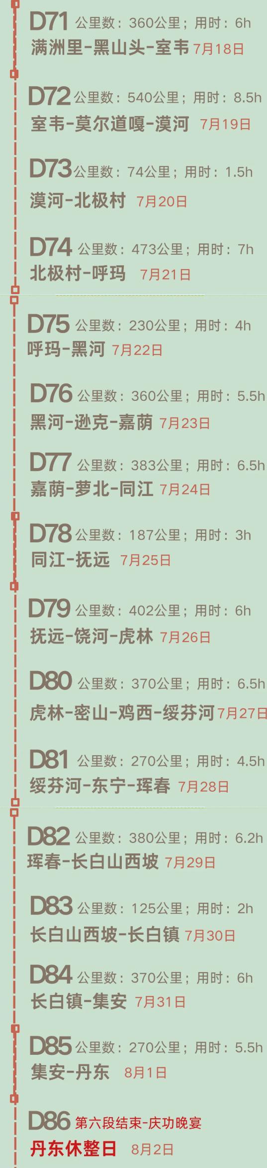 游客扎堆来这里“找北”，一个小破村是如何变成国家5A级景区的？
