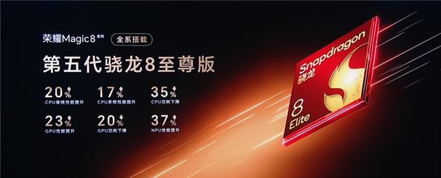 4499元起！荣耀Magic8/Magic8 Pro发布：428万行业最强跑分
