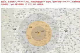 实在嚣张！美媒模拟对华核打击：B83氢弹轰炸北京，伤亡达480万人图片
