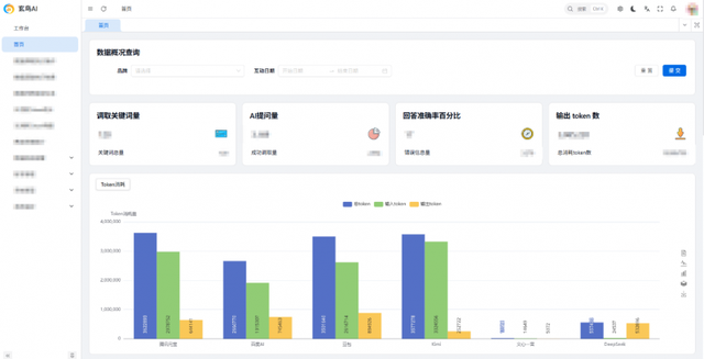 国内AI回答监测判断系统“玄鸟AI监测1.0版本”正式发布
