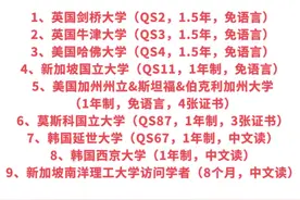 博士和博士后有哪些区别？差距不止一点，看完这个例子你就明白了图片