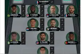 意甲列强首发11人身价：国米居首有两变数 米兰力压尤文那不勒斯图片