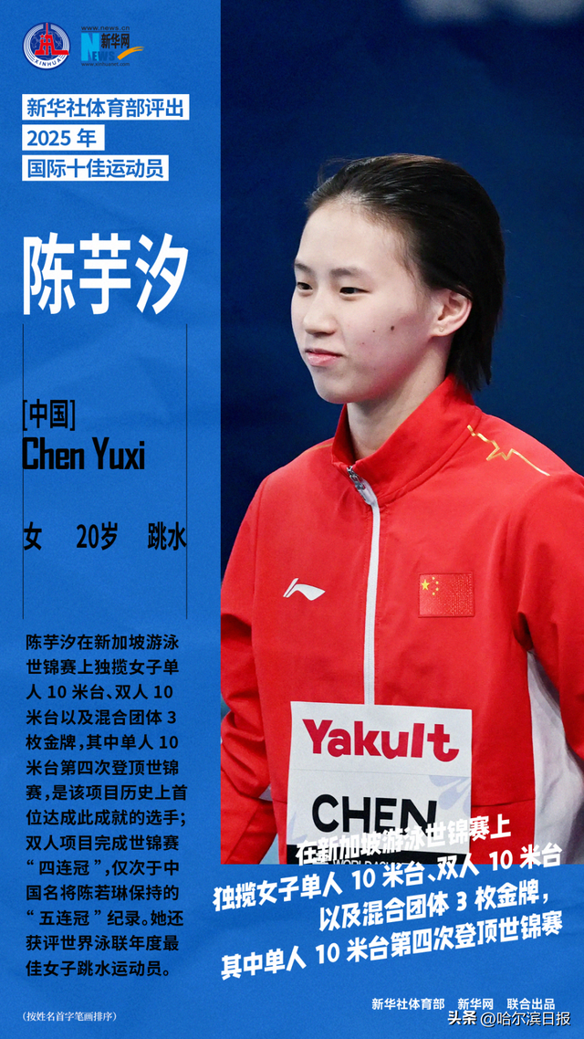新华社体育部评出2025年国际十佳运动员