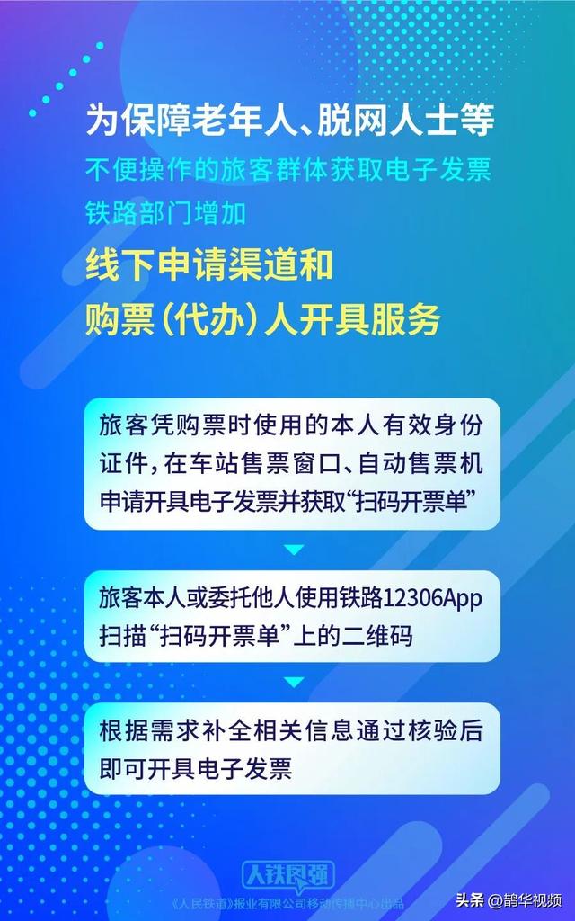 中国铁路刚刚公告：10月1日起，全面使用！