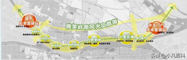 10箭齐发!2025,中山文旅,疯狂爆发!