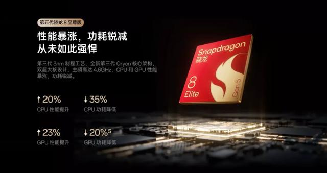 同价位无短板的性能Ultra旗舰 一加15是否值得买？