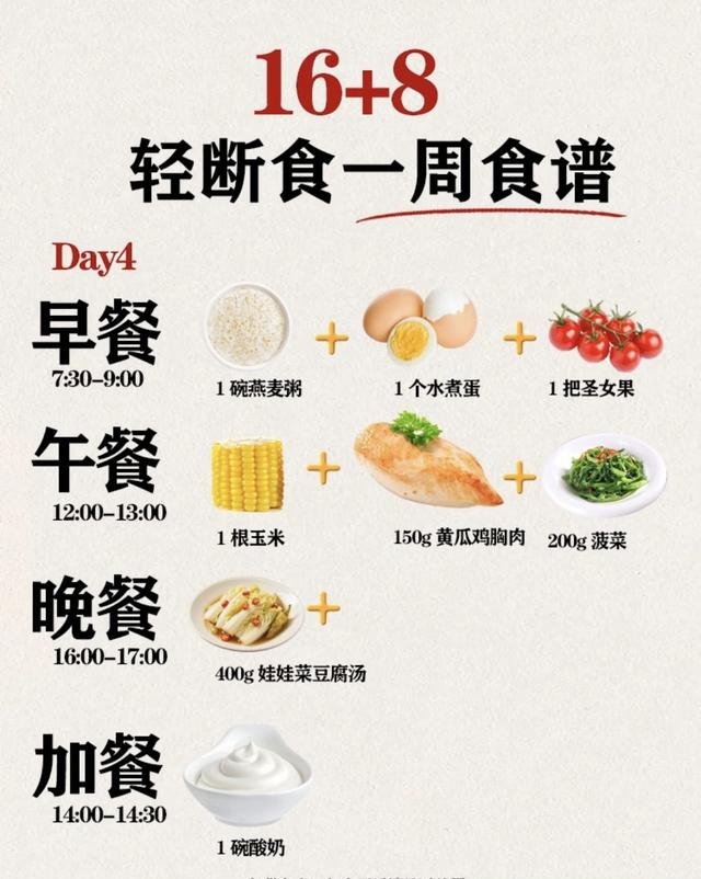 16+8轻断食食谱确实有效，从120到95斤，我靠这方法瘦了20斤！