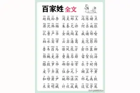《百家姓》全文图片
