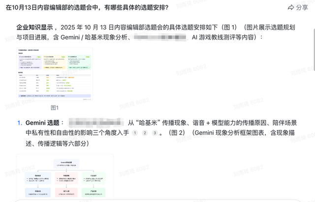 飞书再进化：会议纪要，AI帮你“画”出来了