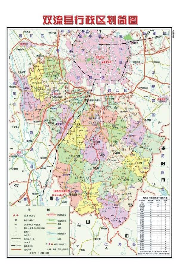 四川省双流区历史沿革及行政区划