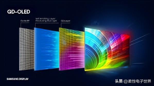 三星收购默克53项量子点相关美国专利，强化QD技术领先地位