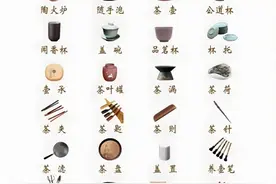 茶具一对一大全介绍，一次性认全所有茶具名字，再也不用到处找了图片