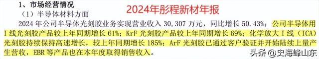 打破垄断，彤程新材，全国唯一！
