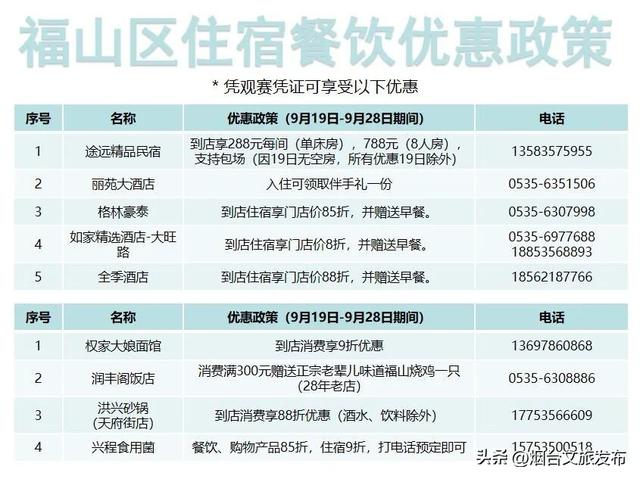 【乐游烟台】跟着“齐鲁超赛”解锁烟台福山“超”级活力！赴一场历史与自然的治愈漫游！