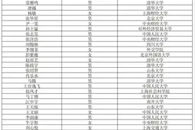 官宣：中国农业银行2025录用名单，来了！名校扎堆图片