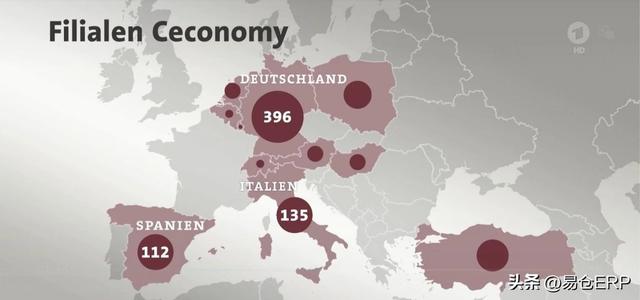 京东180亿收购欧洲电商巨头CECONOMY，向Temu、SHEIN发起进攻