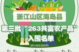 温州7个农产品，入围省级名单！图片