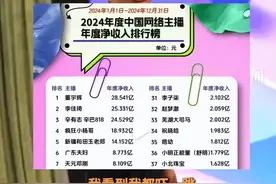 董宇辉回应“一年狂赚28亿”图片